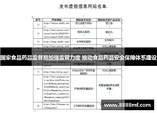 国家食品药品监督局加强监管力度 推动食品药品安全保障体系建设